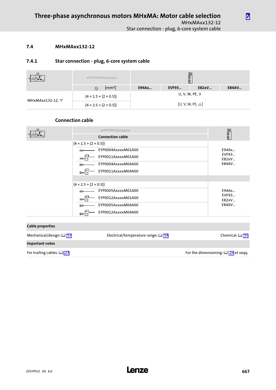 Mhxmaxx132-12, Star connection - plug, 6-core system cable, 4 mhxmaxx132-12 | Lenze EY System cables and system connectors User Manual | Page 667 / 887