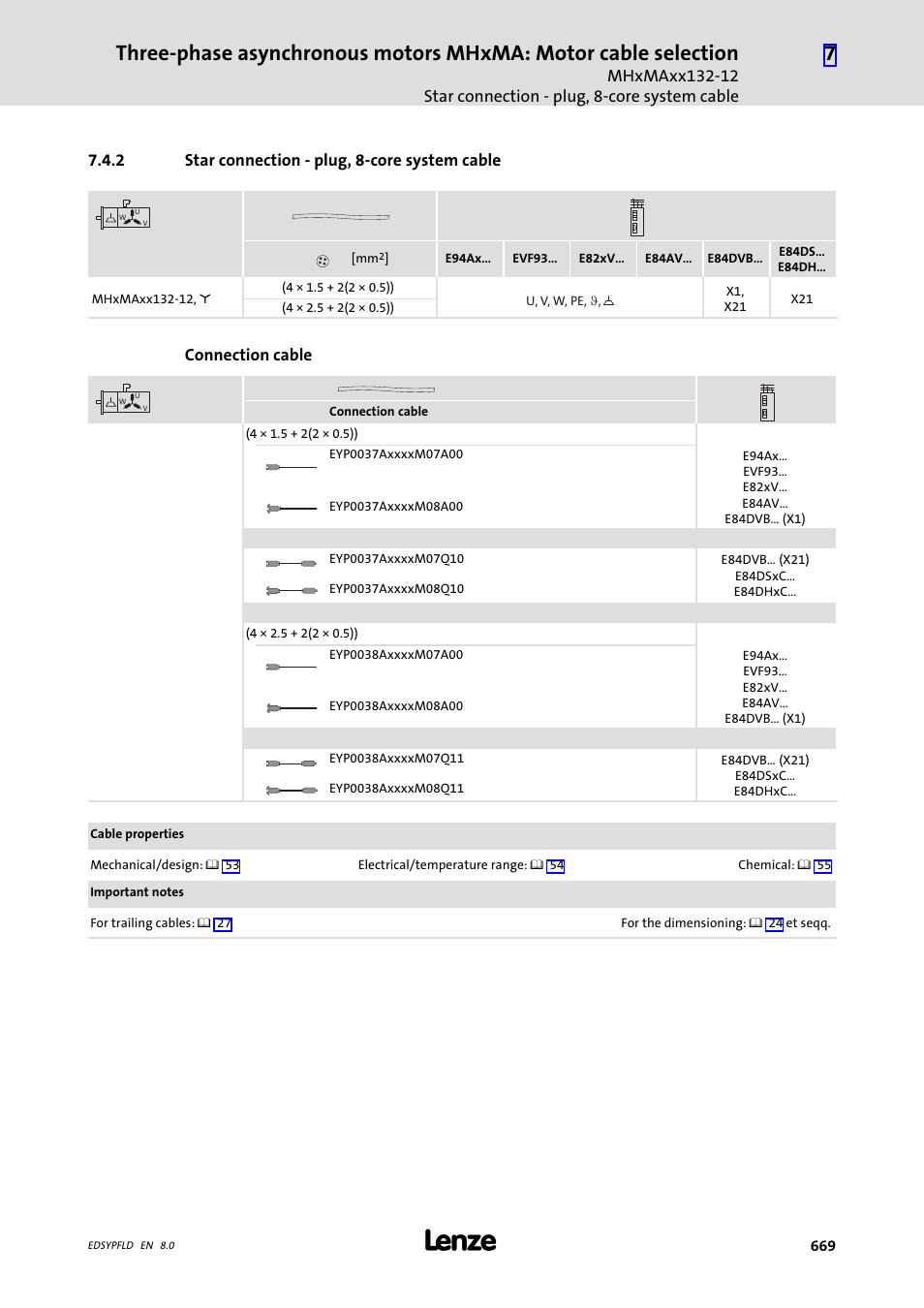 Star connection - plug, 8-core system cable, 2 star connection − plug, 8−core system cable, Connection cable | Lenze EY System cables and system connectors User Manual | Page 669 / 887