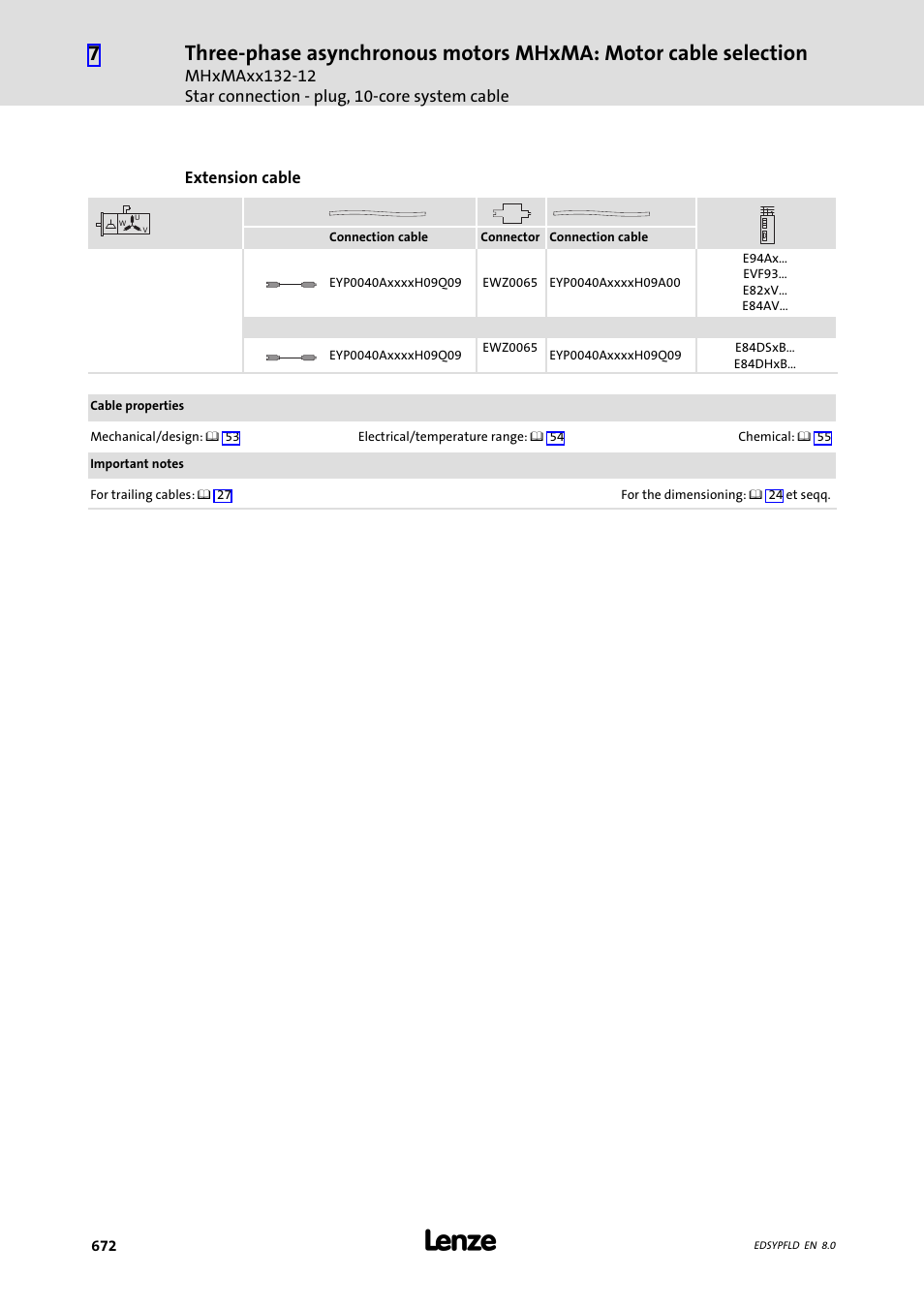 Lenze EY System cables and system connectors User Manual | Page 672 / 887