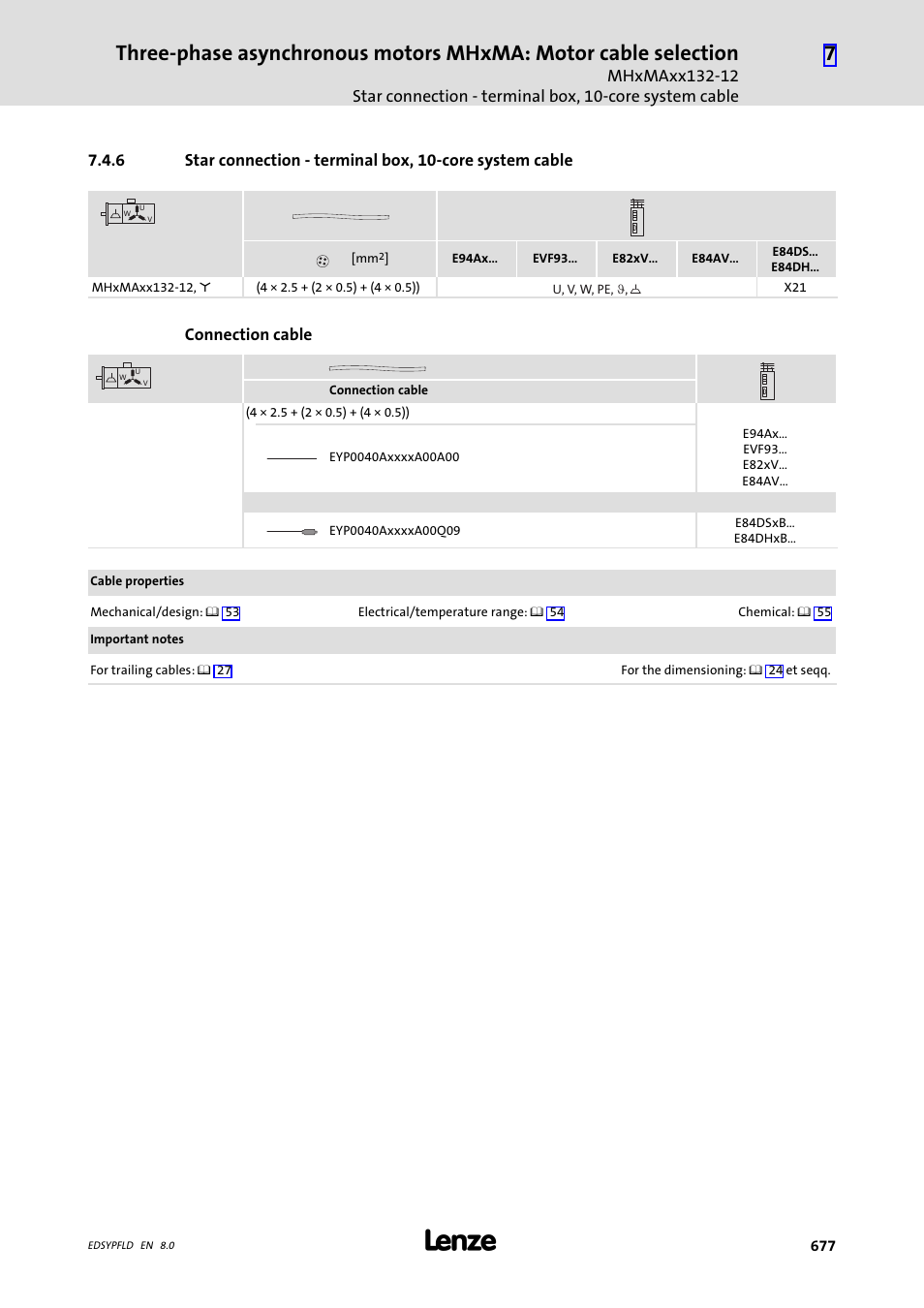 Lenze EY System cables and system connectors User Manual | Page 677 / 887