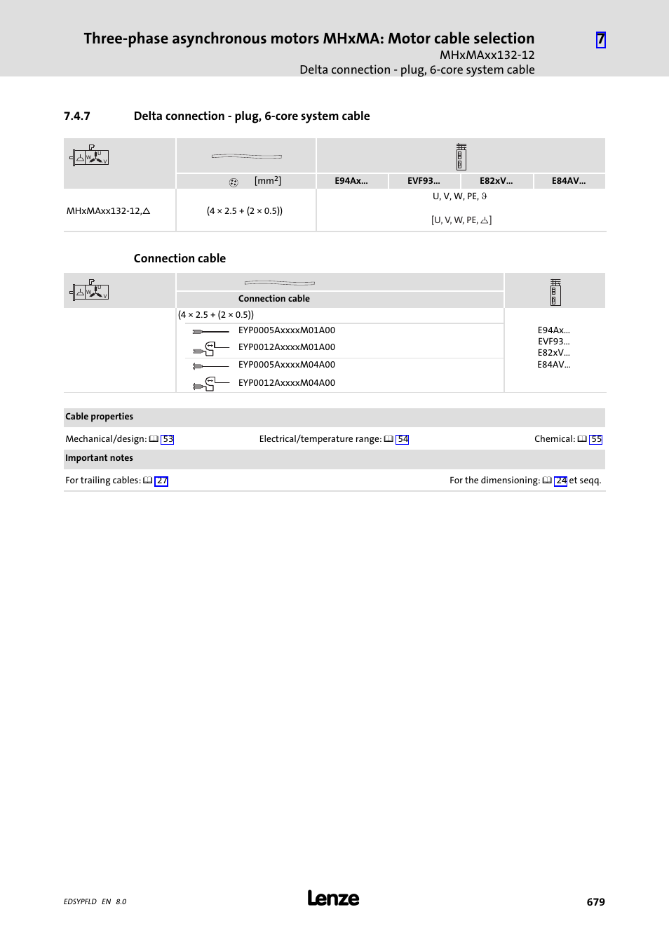 Delta connection - plug, 6-core system cable | Lenze EY System cables and system connectors User Manual | Page 679 / 887