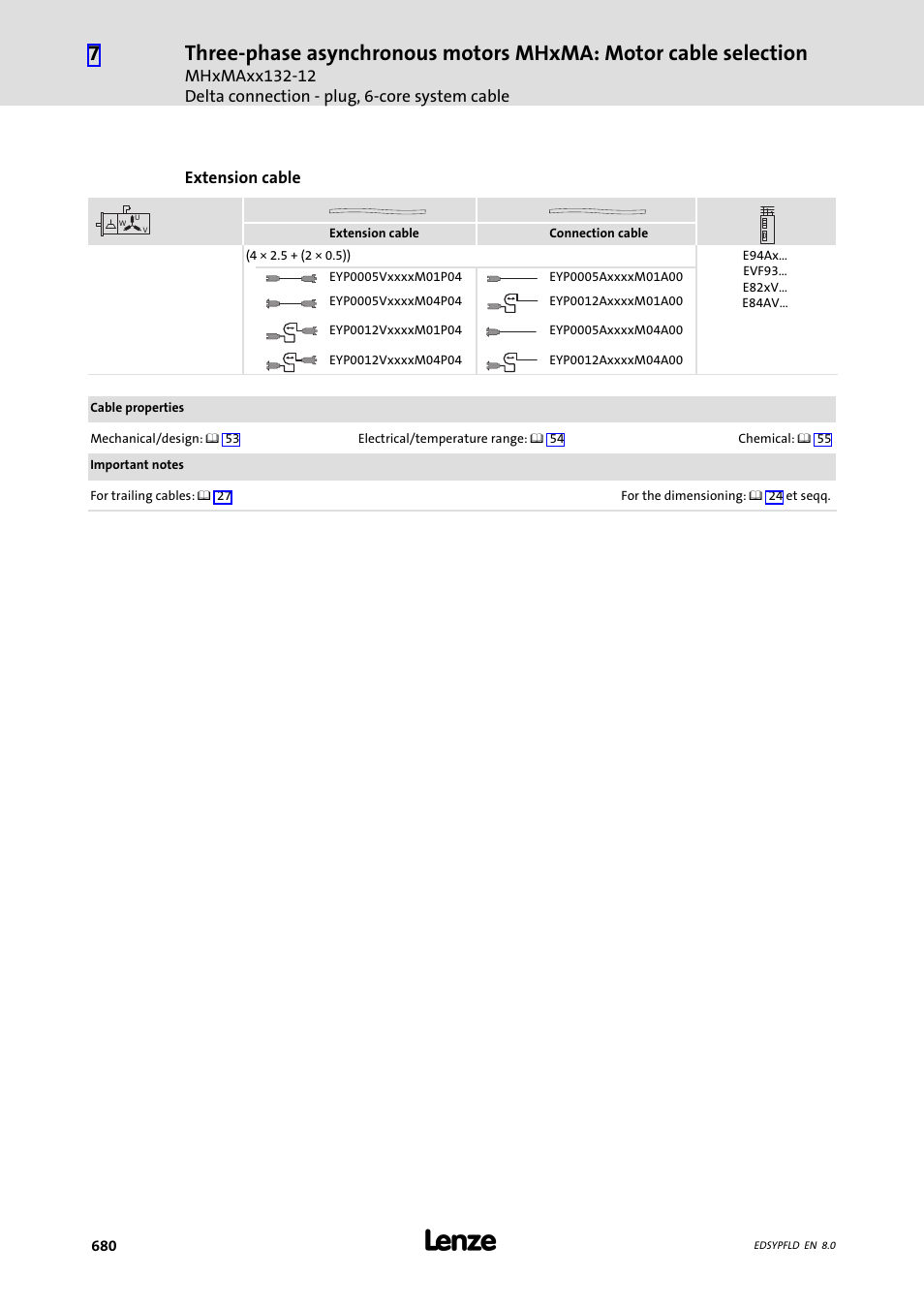 Lenze EY System cables and system connectors User Manual | Page 680 / 887