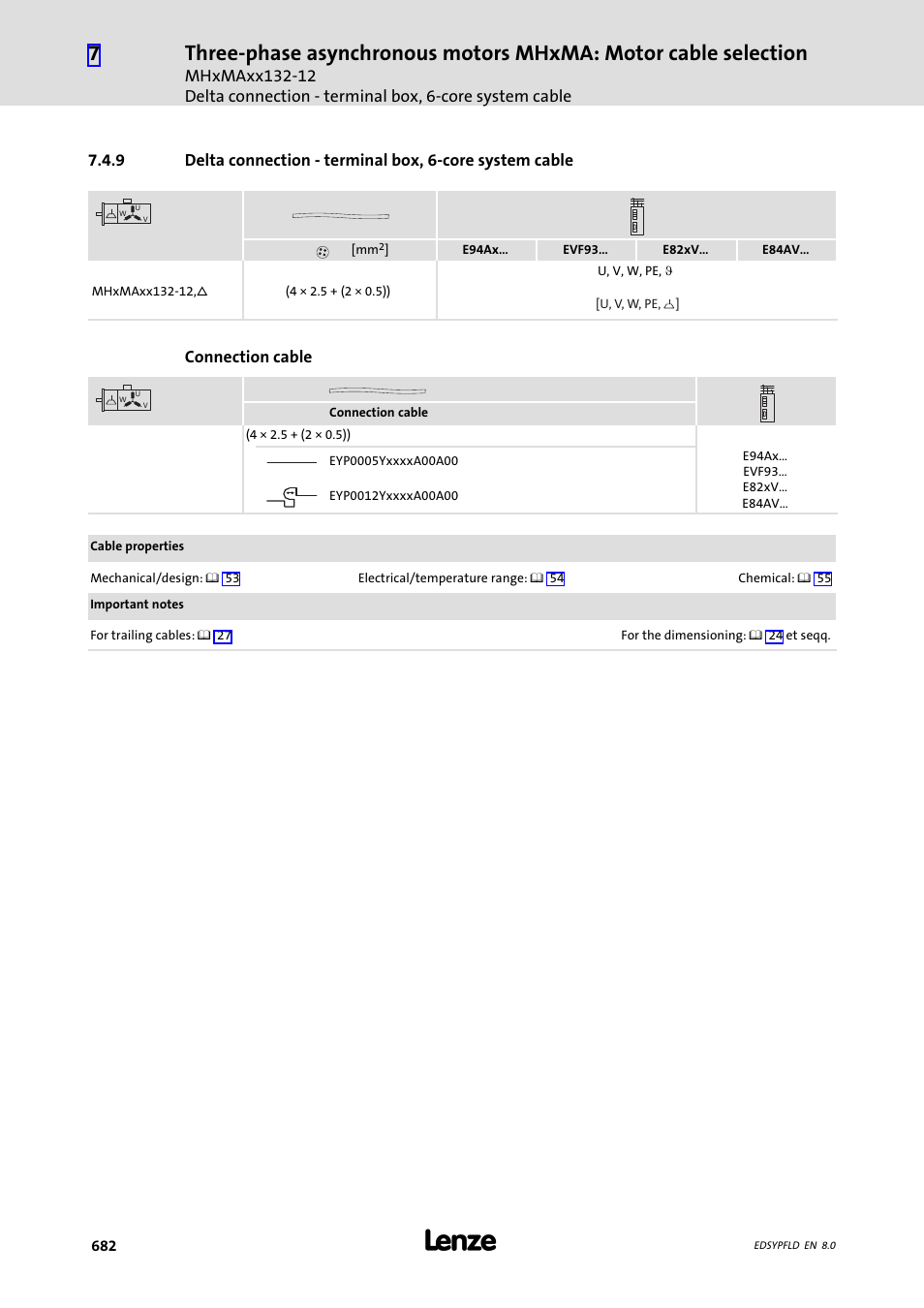 Lenze EY System cables and system connectors User Manual | Page 682 / 887