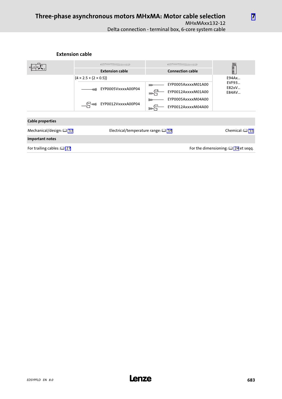 Lenze EY System cables and system connectors User Manual | Page 683 / 887
