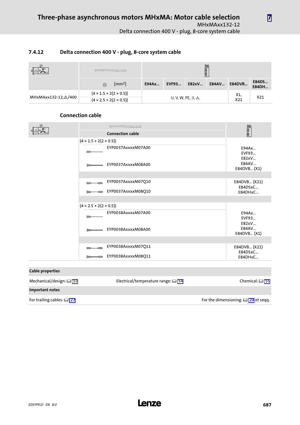 Delta connection 400 v - plug, 8-core system cable, Connection cable | Lenze EY System cables and system connectors User Manual | Page 687 / 887