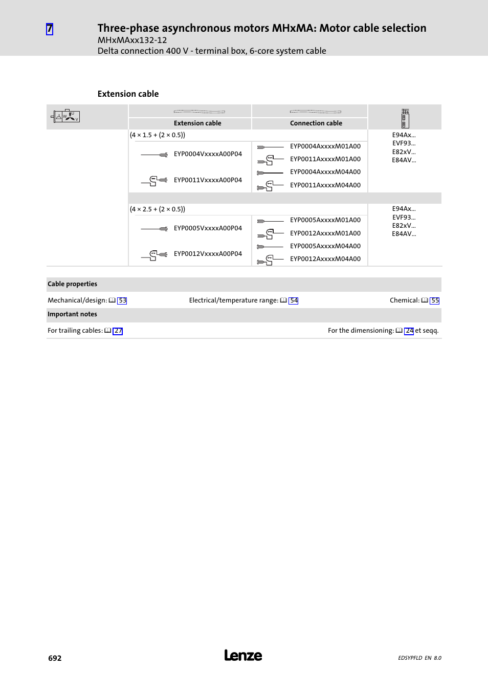 Lenze EY System cables and system connectors User Manual | Page 692 / 887