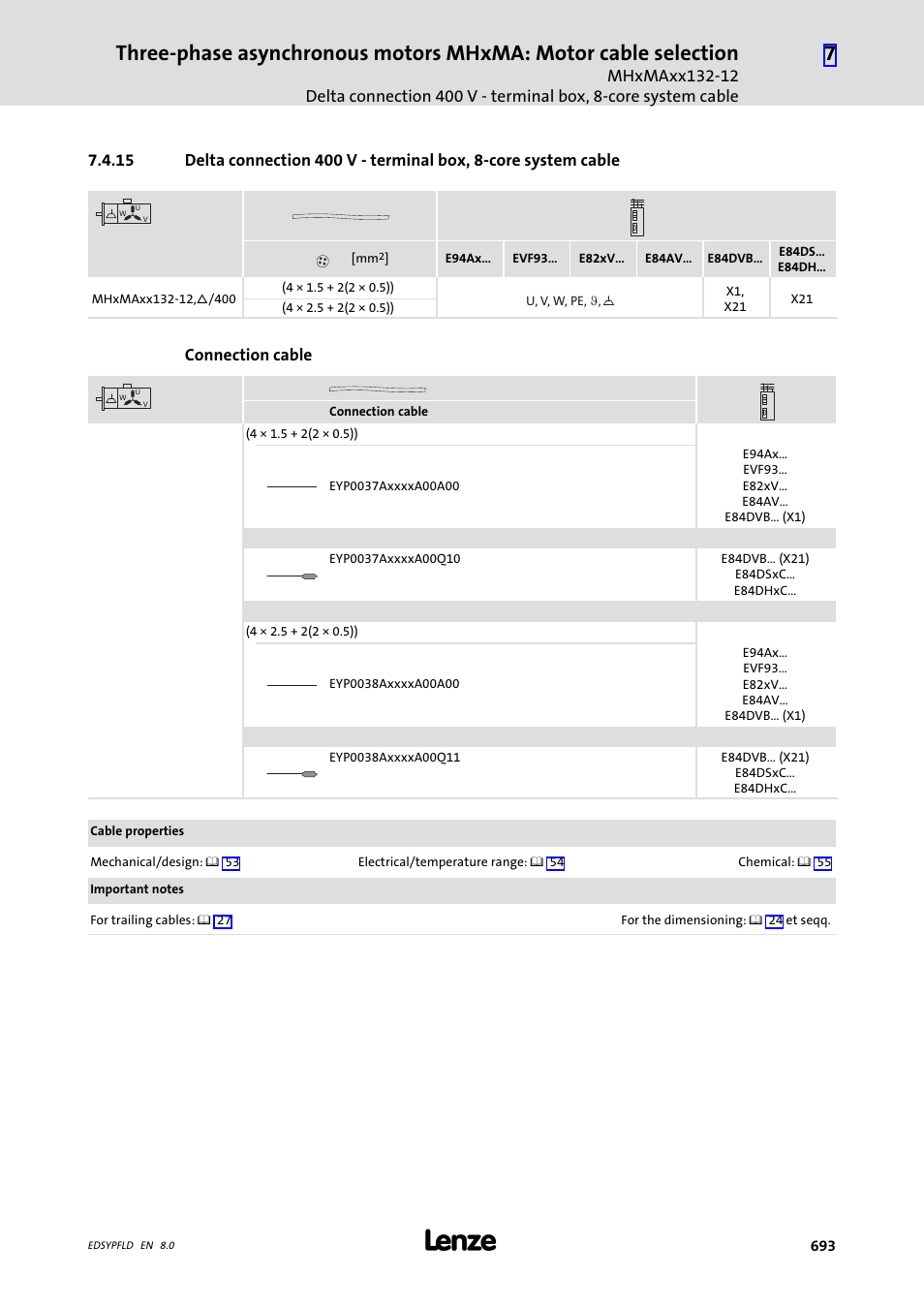 Lenze EY System cables and system connectors User Manual | Page 693 / 887