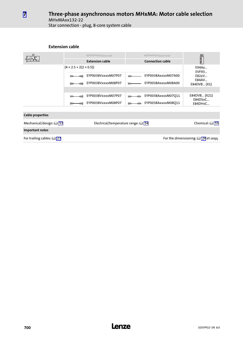 Lenze EY System cables and system connectors User Manual | Page 700 / 887