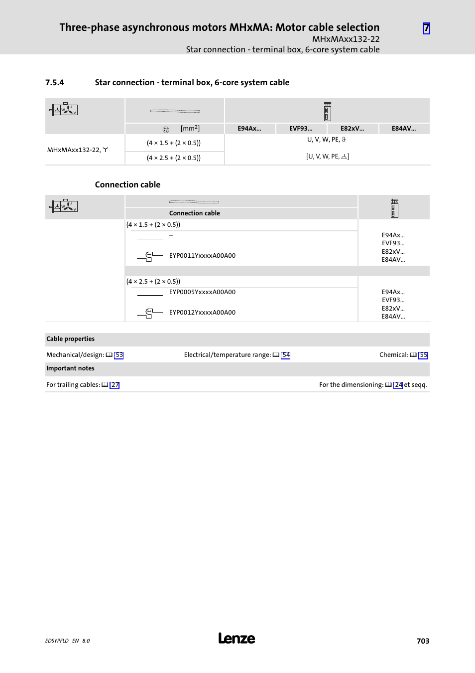 Lenze EY System cables and system connectors User Manual | Page 703 / 887