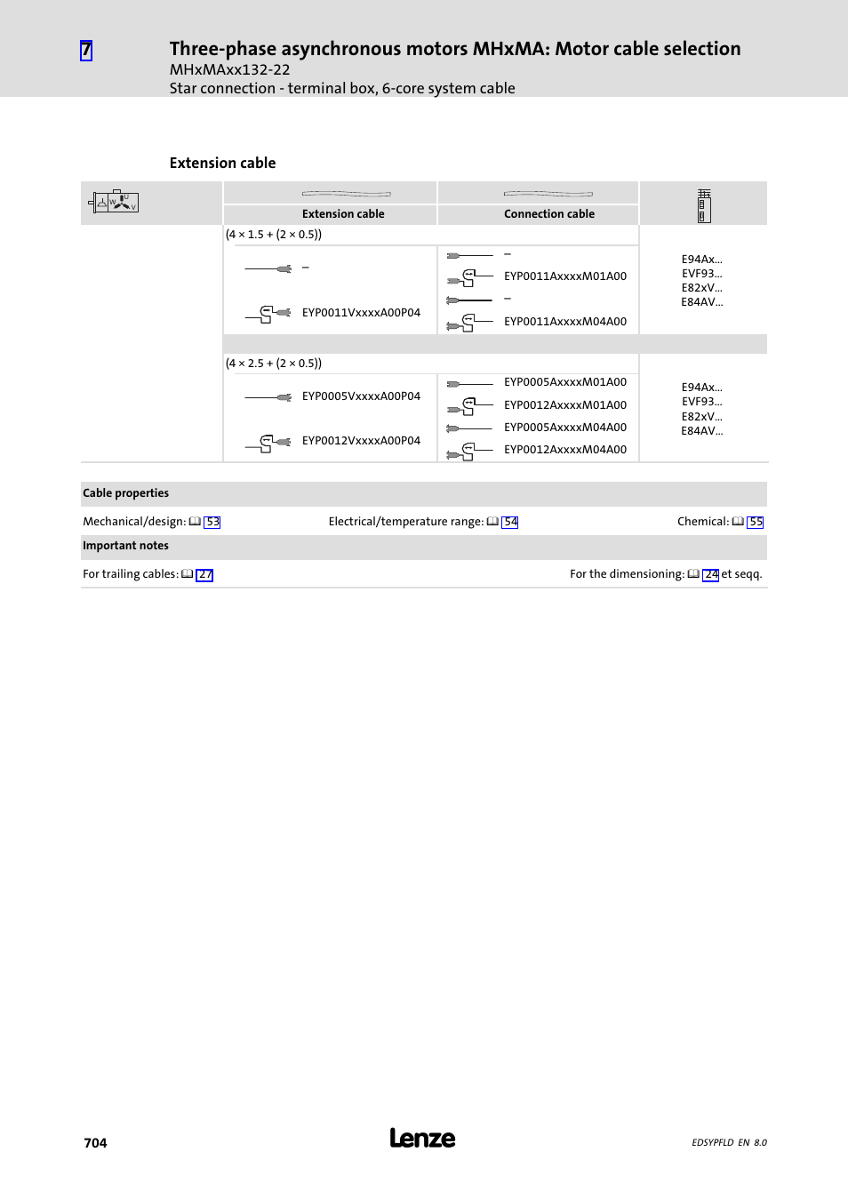 Lenze EY System cables and system connectors User Manual | Page 704 / 887