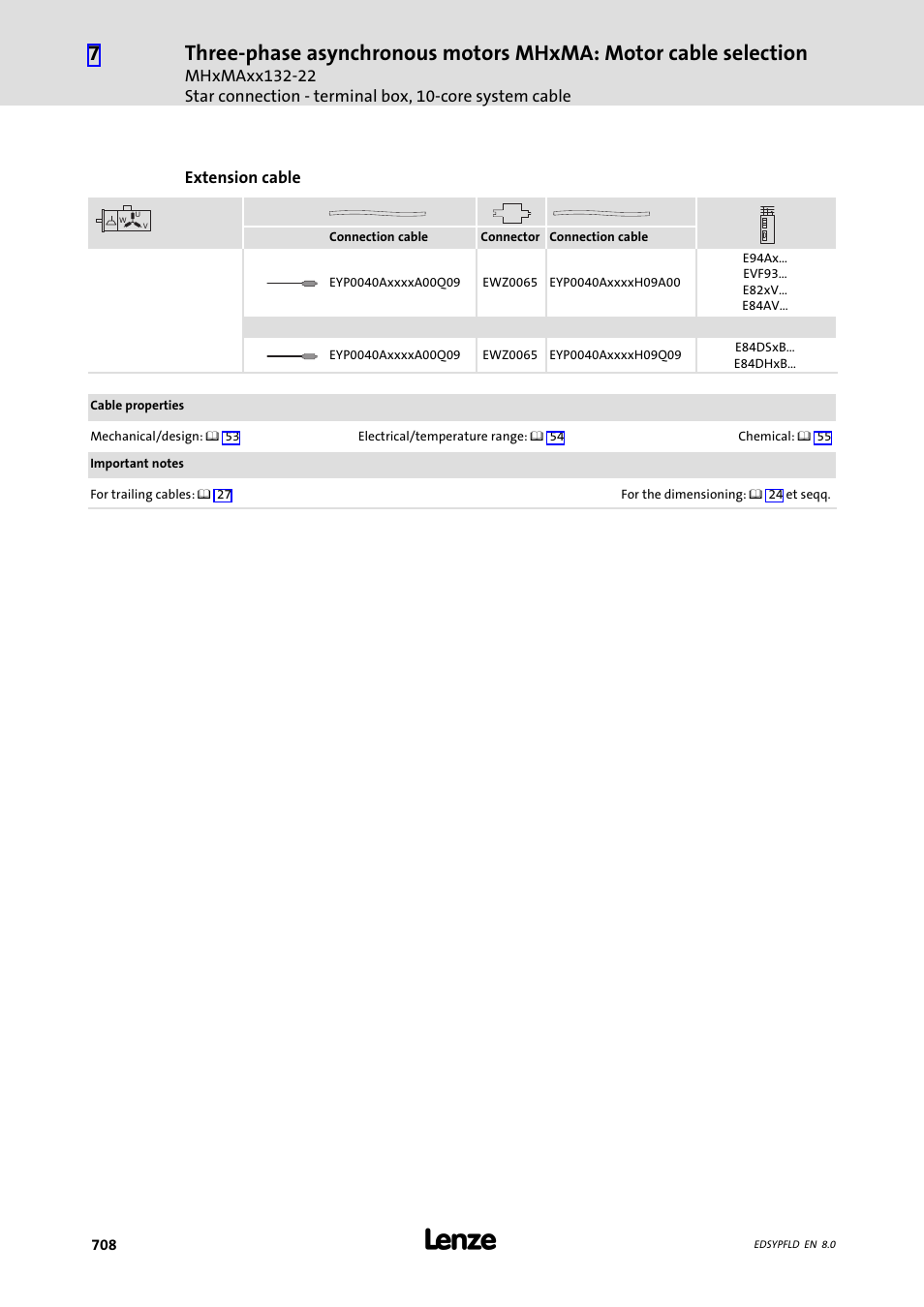 Lenze EY System cables and system connectors User Manual | Page 708 / 887