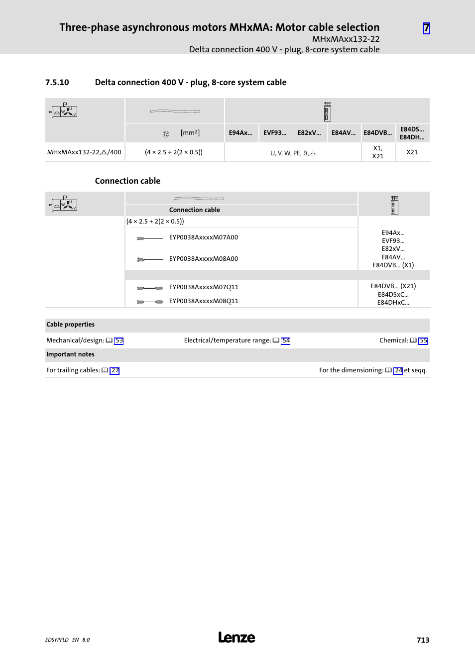 Delta connection 400 v - plug, 8-core system cable | Lenze EY System cables and system connectors User Manual | Page 713 / 887