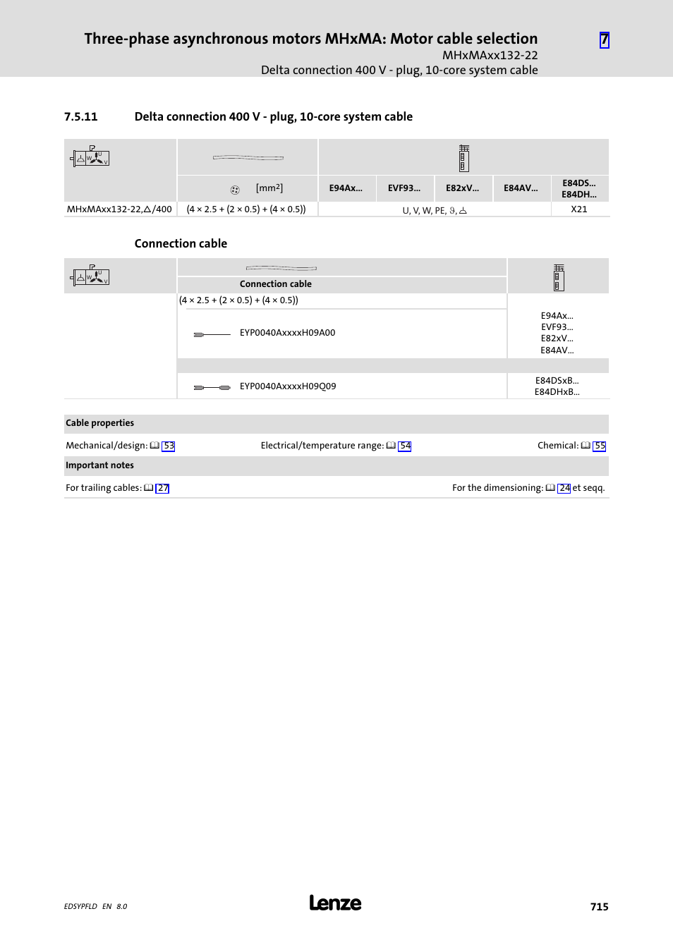 Lenze EY System cables and system connectors User Manual | Page 715 / 887
