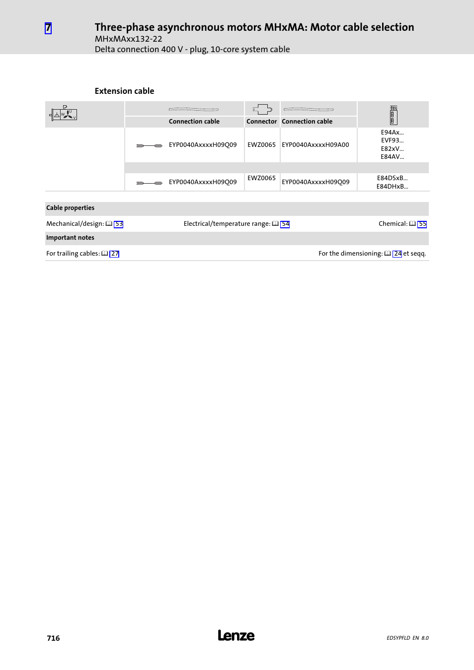 Lenze EY System cables and system connectors User Manual | Page 716 / 887