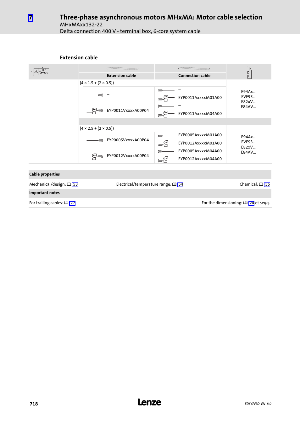 Lenze EY System cables and system connectors User Manual | Page 718 / 887