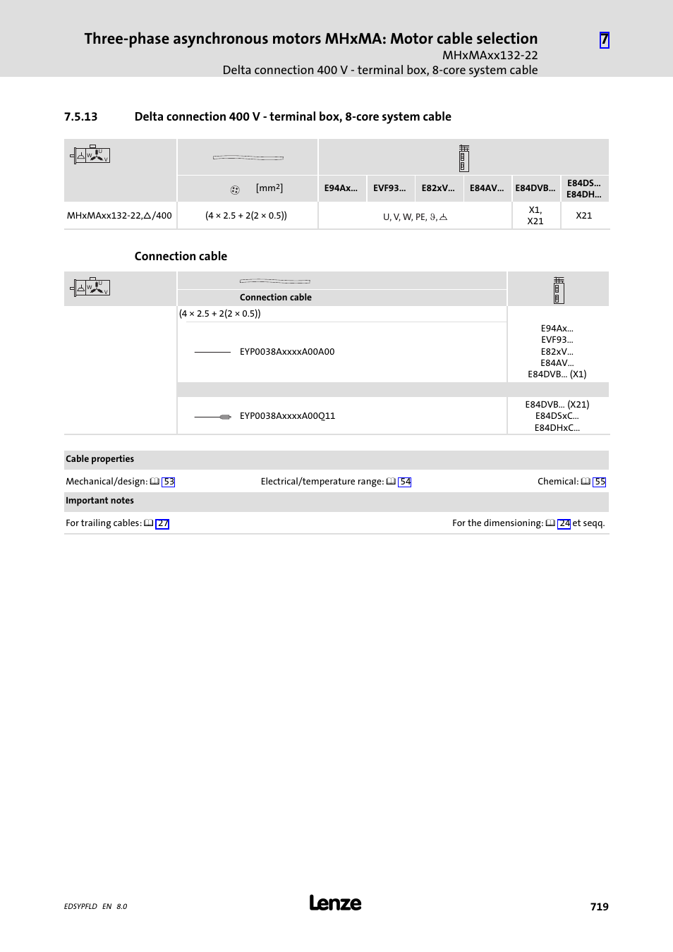 Lenze EY System cables and system connectors User Manual | Page 719 / 887