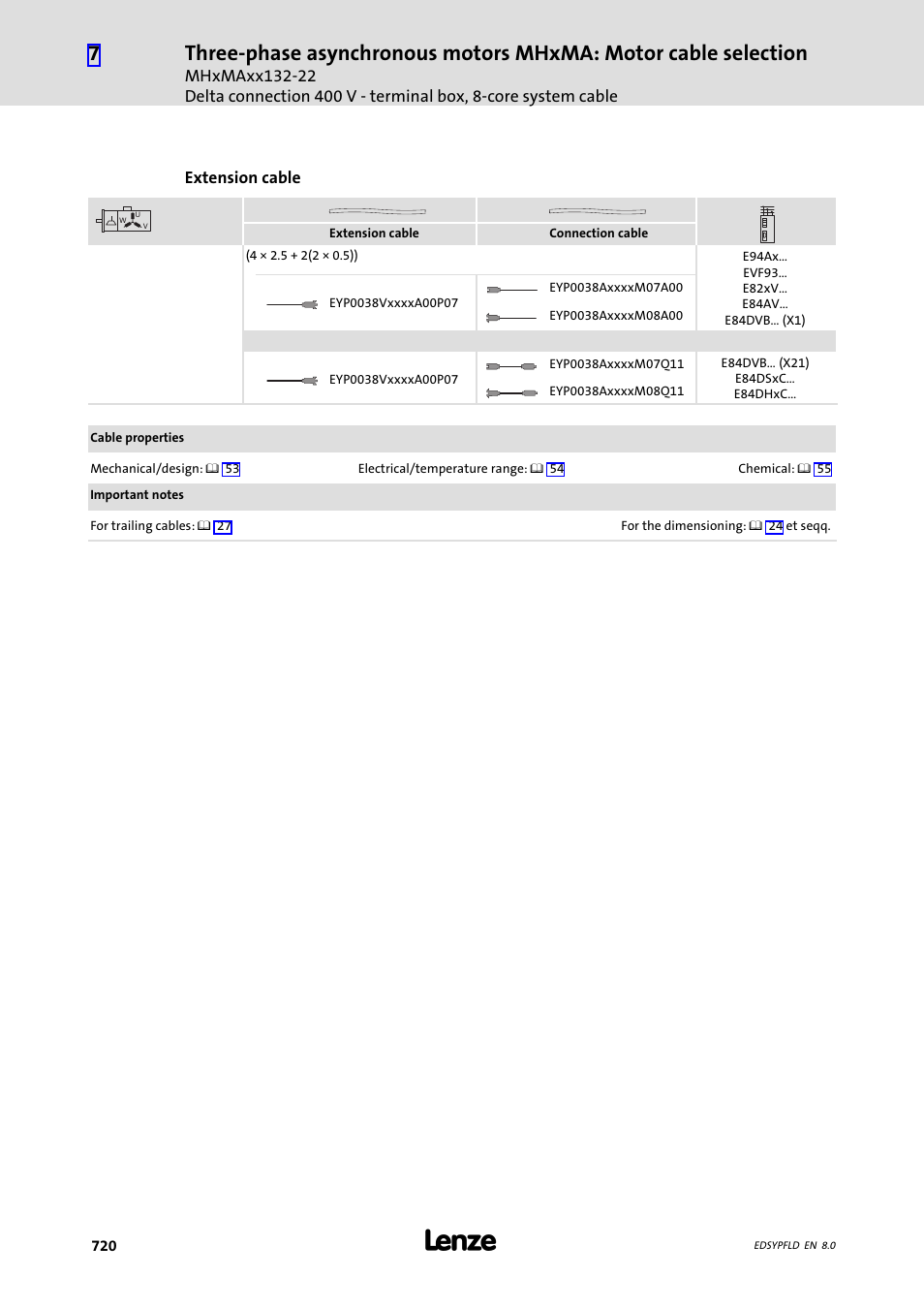 Lenze EY System cables and system connectors User Manual | Page 720 / 887