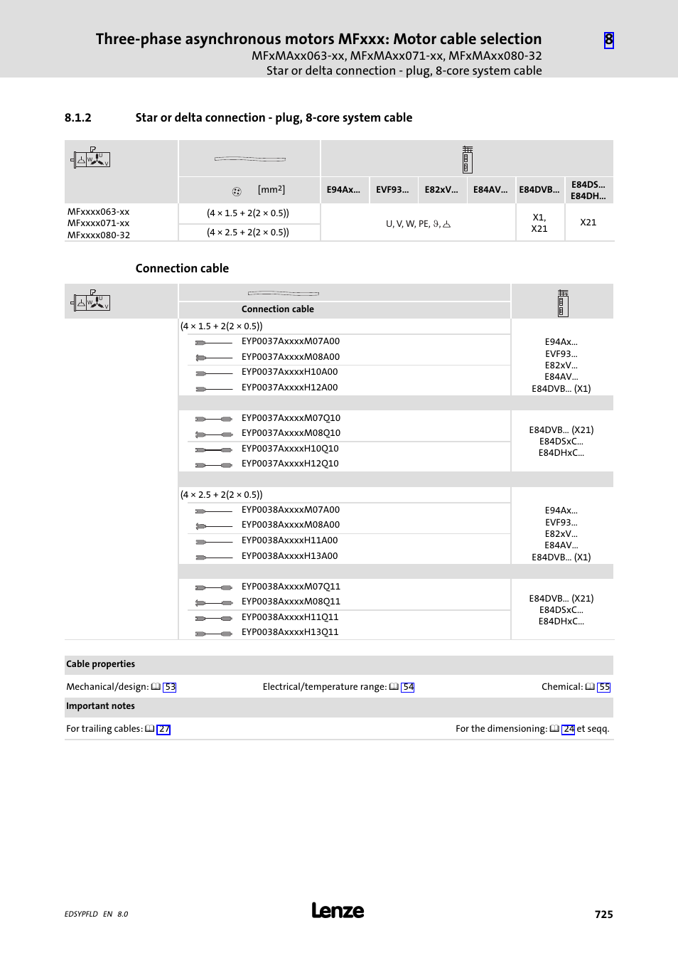 Connection cable | Lenze EY System cables and system connectors User Manual | Page 725 / 887