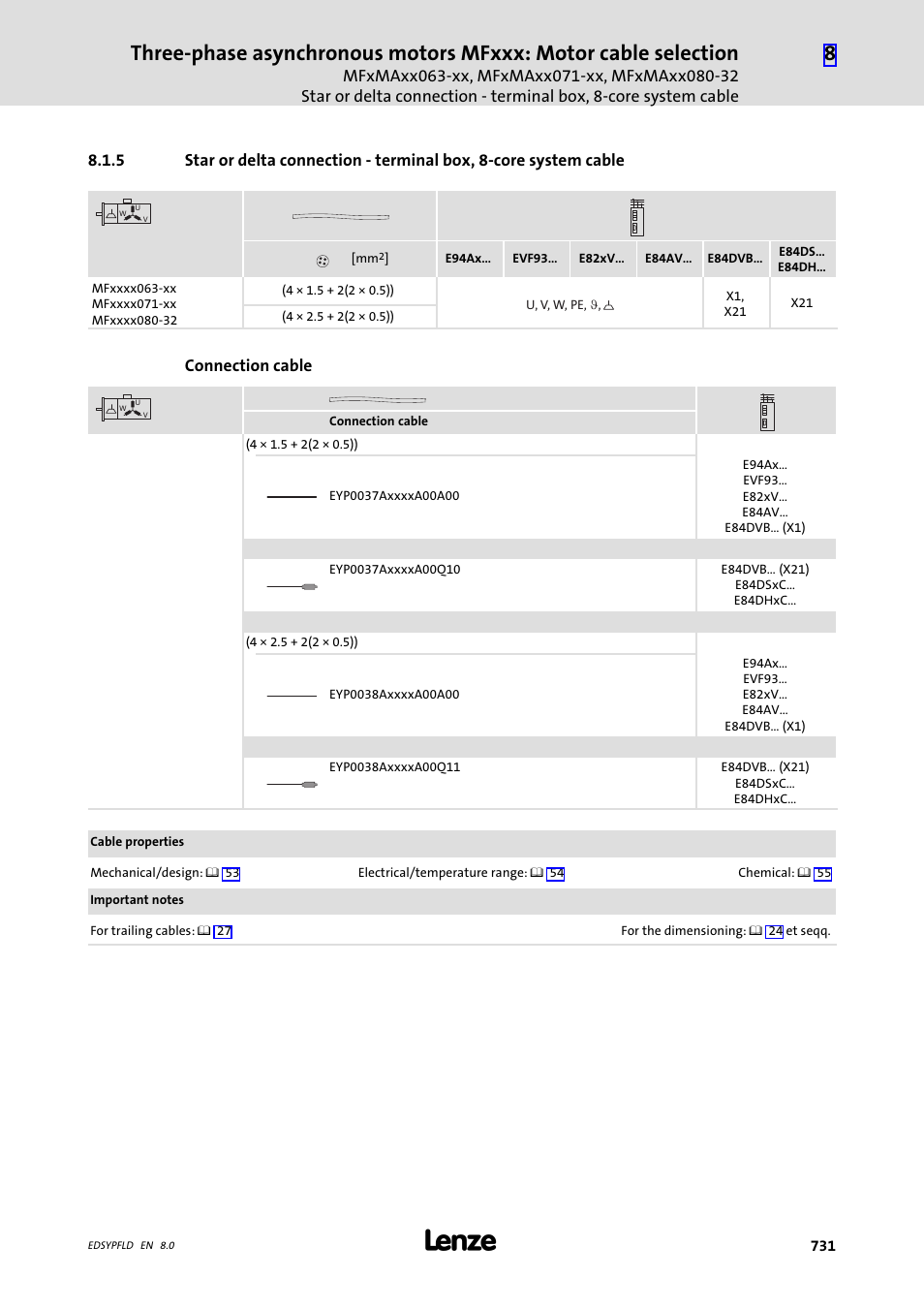 Lenze EY System cables and system connectors User Manual | Page 731 / 887