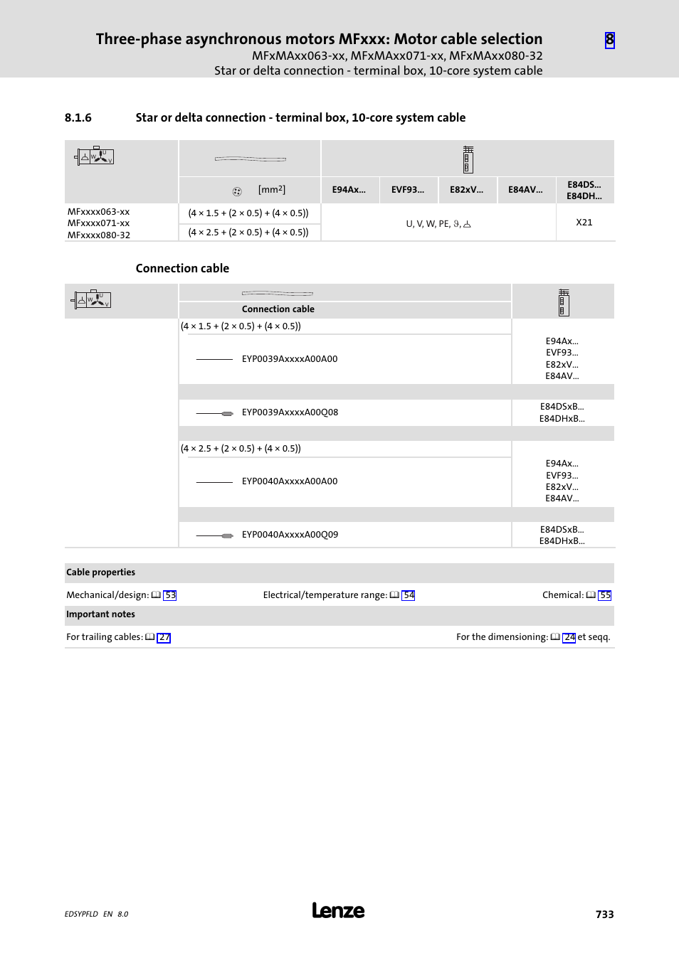 Lenze EY System cables and system connectors User Manual | Page 733 / 887