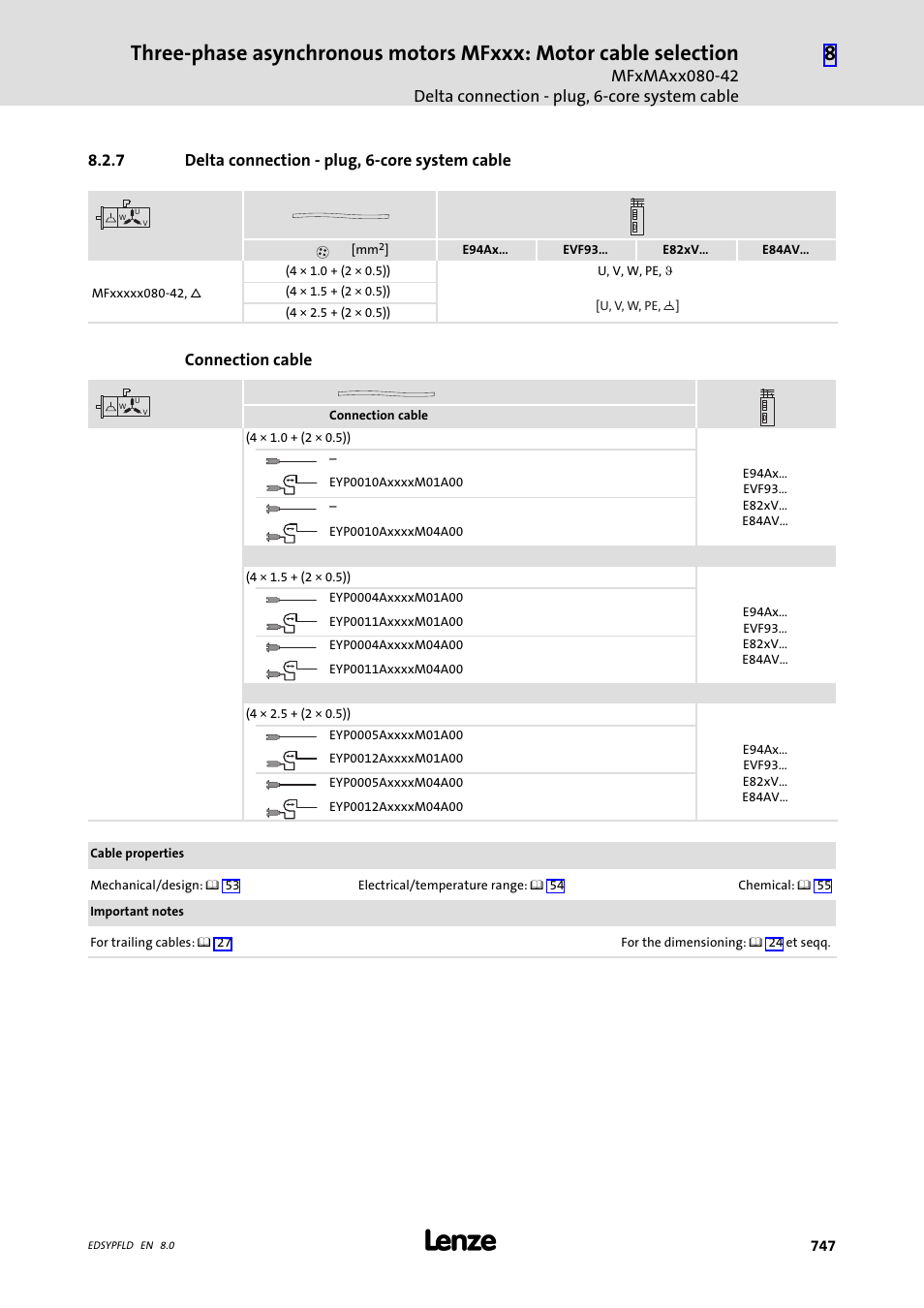 Delta connection - plug, 6-core system cable, 7 delta connection − plug, 6−core system cable, Connection cable | Lenze EY System cables and system connectors User Manual | Page 747 / 887