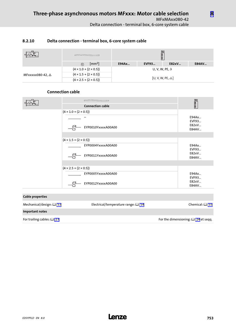 Lenze EY System cables and system connectors User Manual | Page 753 / 887
