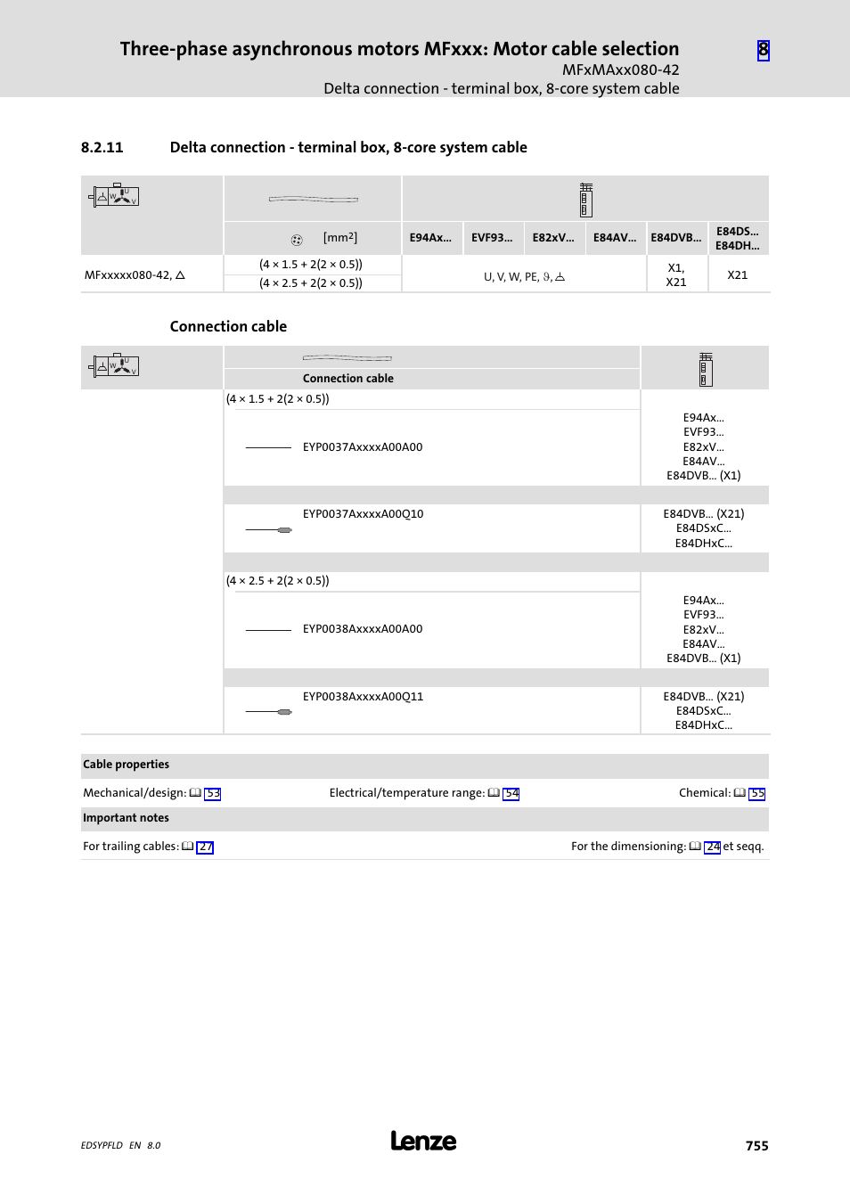 Lenze EY System cables and system connectors User Manual | Page 755 / 887