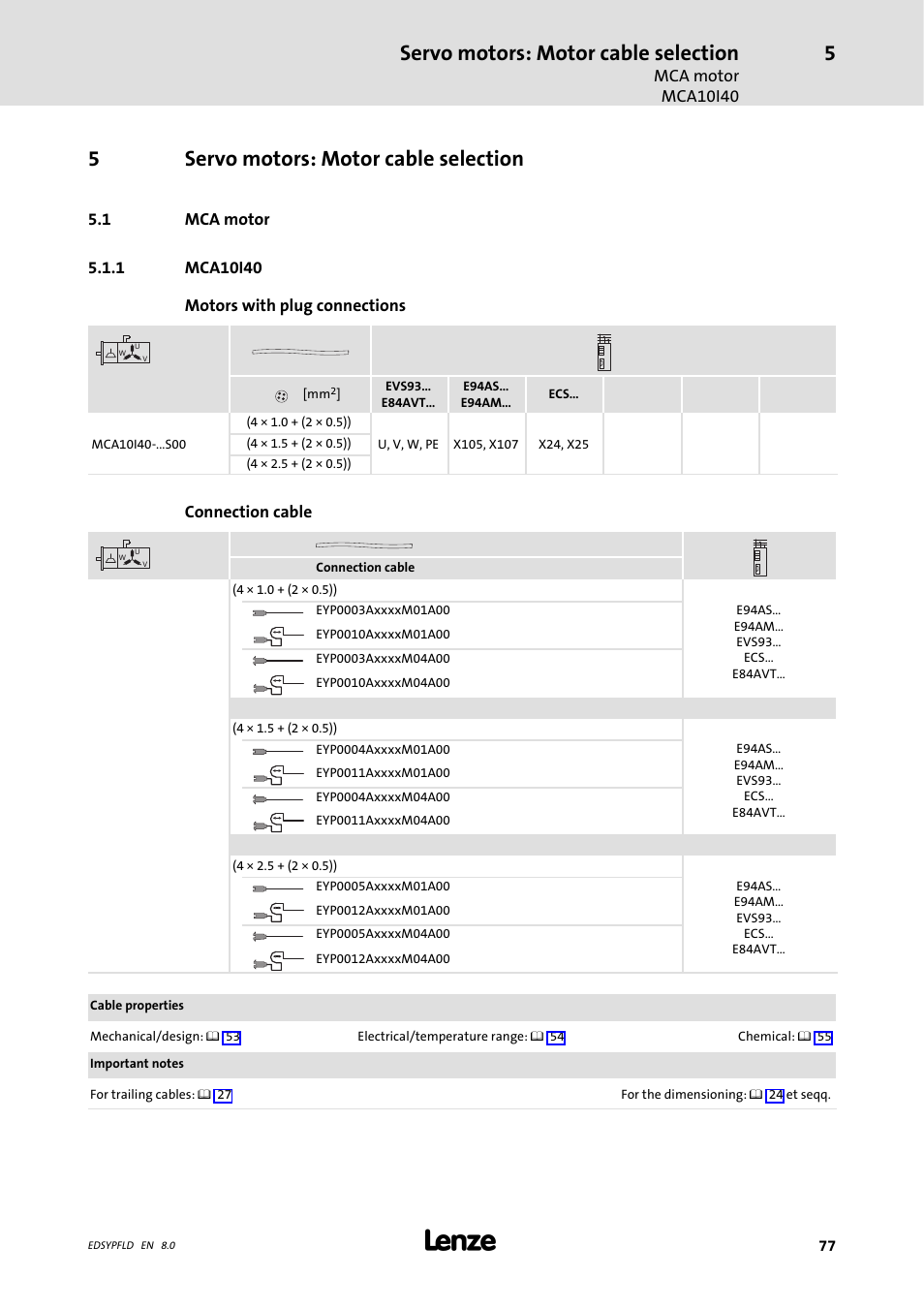 Servo motors: motor cable selection, Mca motor, Mca10i40 | 1 mca motor, 5servo motors: motor cable selection | Lenze EY System cables and system connectors User Manual | Page 77 / 887