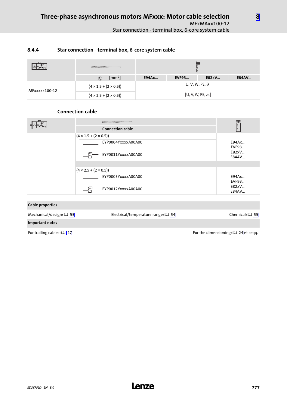 Lenze EY System cables and system connectors User Manual | Page 777 / 887