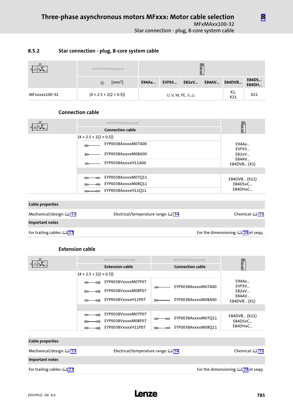 Star connection - plug, 8-core system cable, 2 star connection − plug, 8−core system cable, Connection cable | Extension cable | Lenze EY System cables and system connectors User Manual | Page 785 / 887