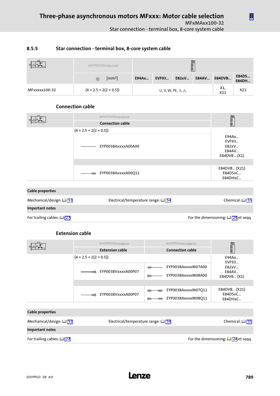 Connection cable, Extension cable | Lenze EY System cables and system connectors User Manual | Page 789 / 887