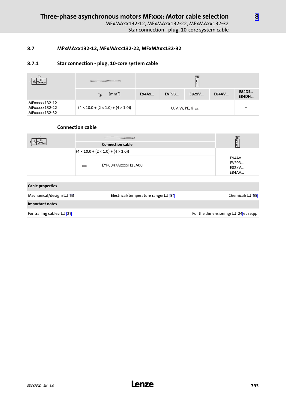 Mfxmaxx132-12, mfxmaxx132-22, mfxmaxx132-32, Star connection - plug, 10-core system cable, 7 mfxmaxx132-12, mfxmaxx132-22, mfxmaxx132-32 | Lenze EY System cables and system connectors User Manual | Page 793 / 887