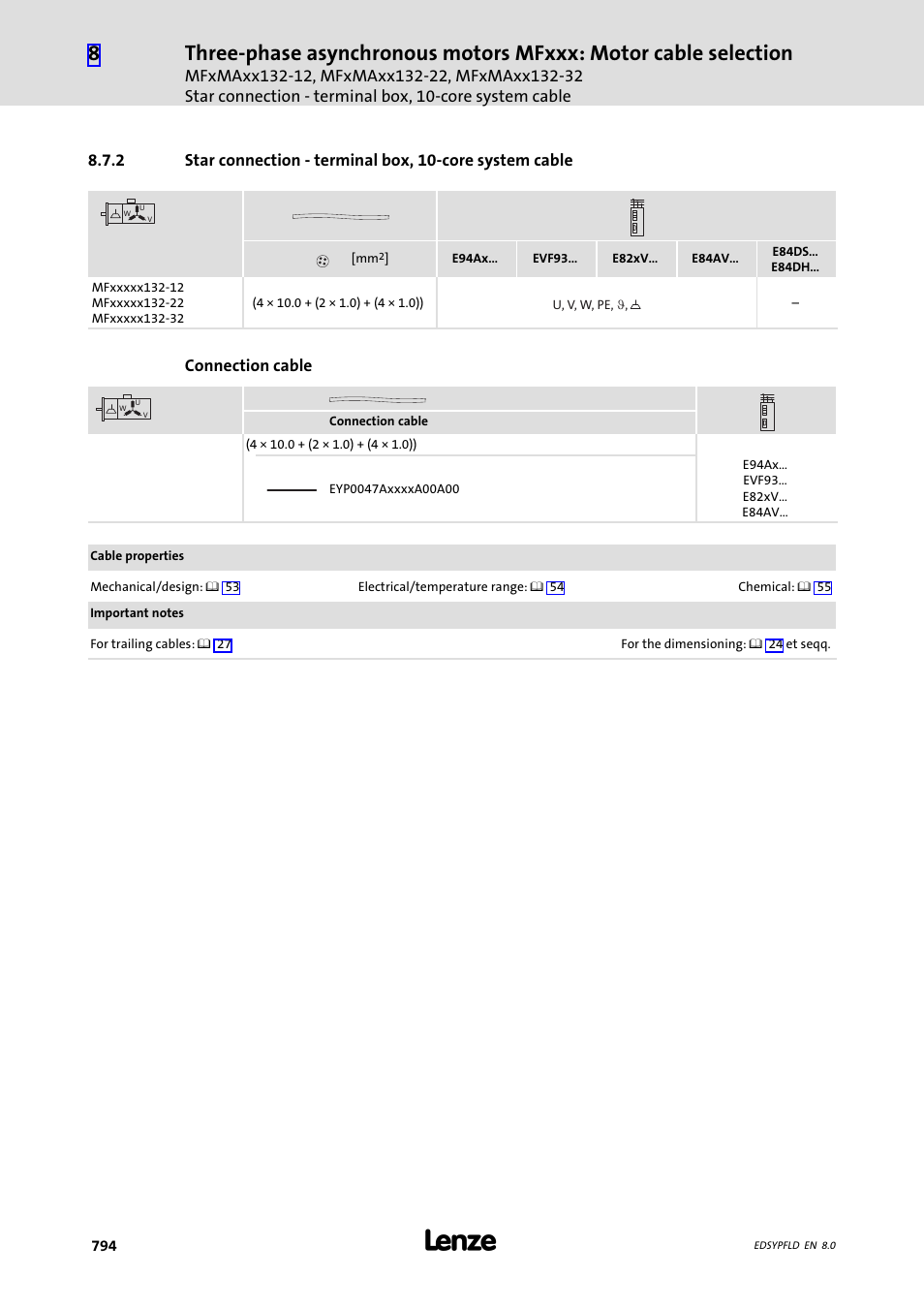 Lenze EY System cables and system connectors User Manual | Page 794 / 887