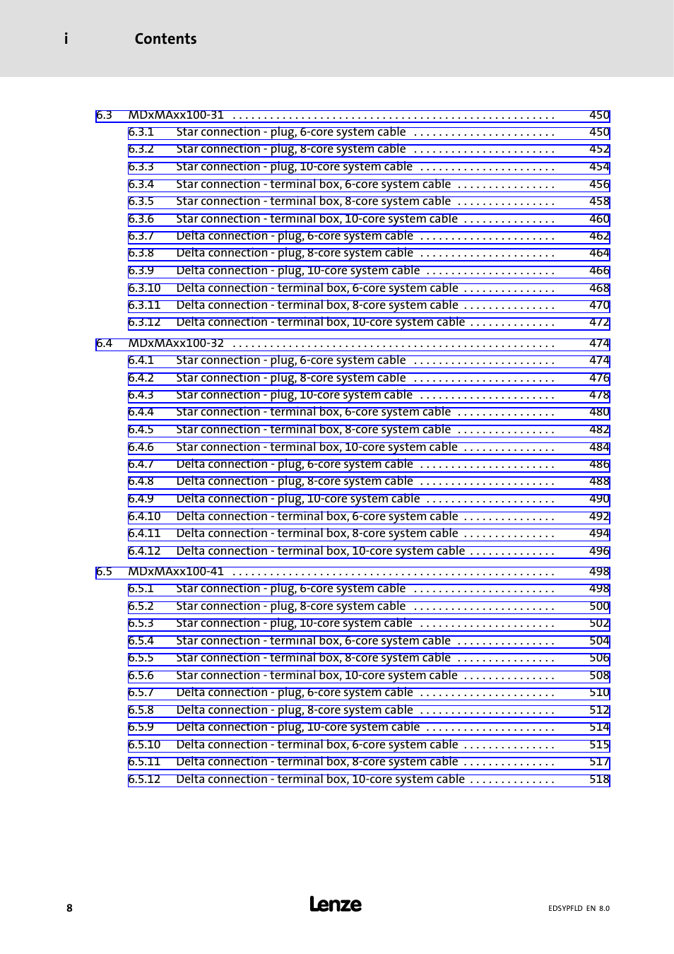 Contents i | Lenze EY System cables and system connectors User Manual | Page 8 / 887