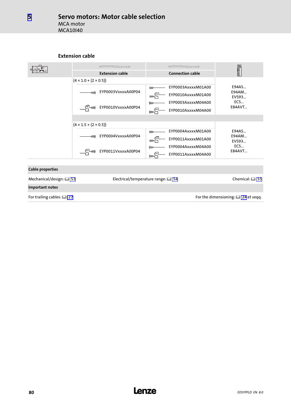 Servo motors: motor cable selection | Lenze EY System cables and system connectors User Manual | Page 80 / 887