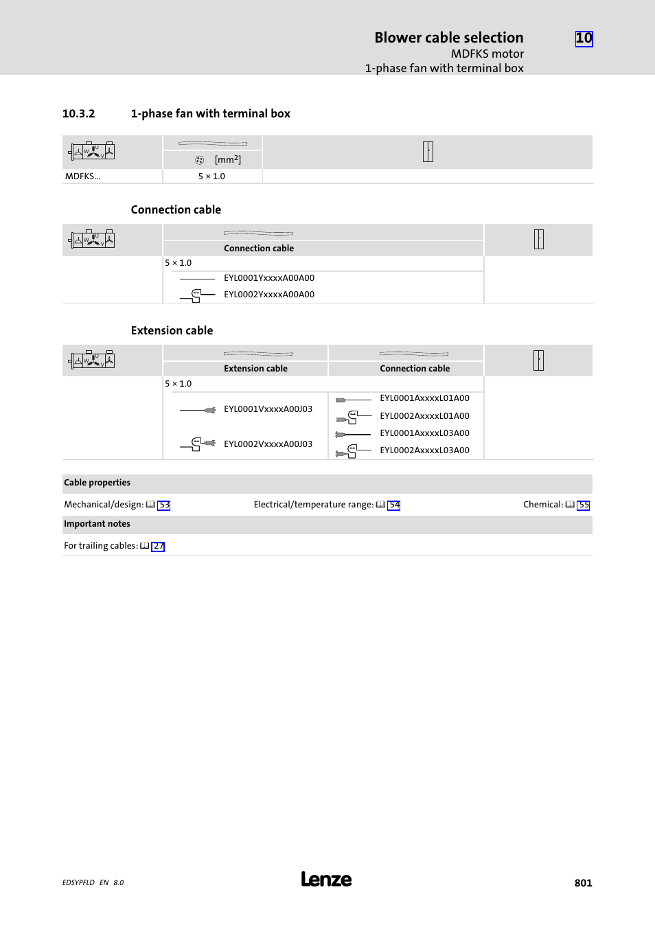 Phase fan with terminal box, 2 1-phase fan with terminal box, Blower cable selection | Lenze EY System cables and system connectors User Manual | Page 801 / 887