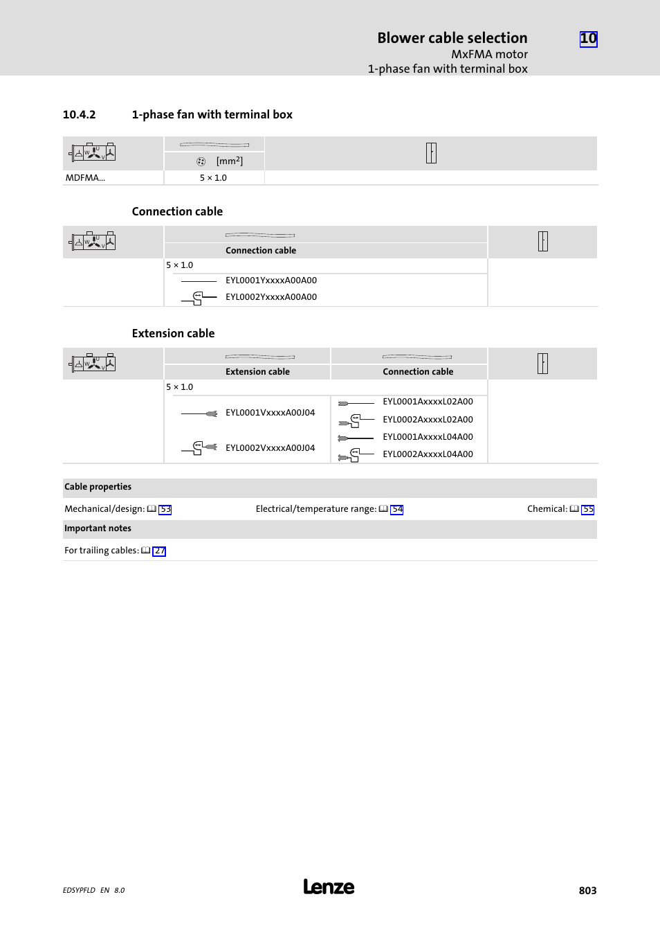 Phase fan with terminal box, 2 1-phase fan with terminal box, Blower cable selection | Lenze EY System cables and system connectors User Manual | Page 803 / 887