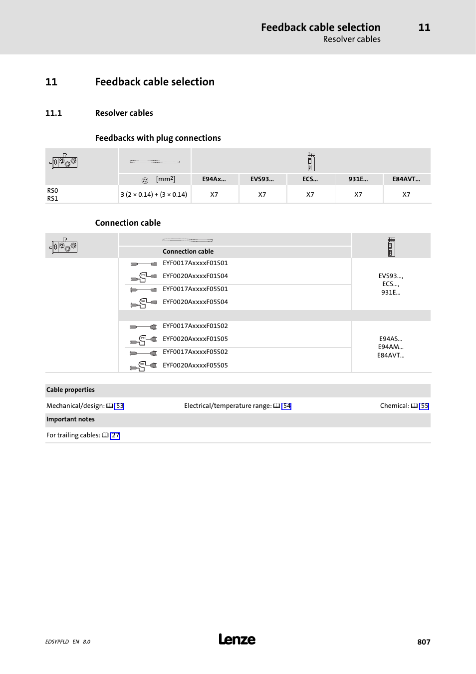 Feedback cable selection, Resolver cables, 1 resolver cables | 11 feedback cable selection | Lenze EY System cables and system connectors User Manual | Page 807 / 887