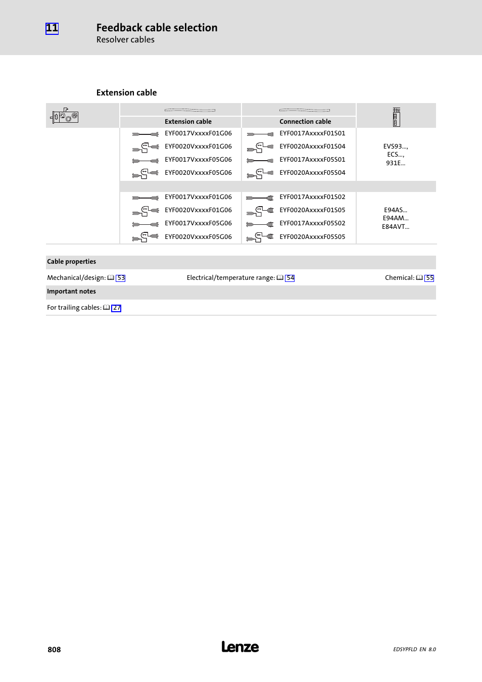 Feedback cable selection | Lenze EY System cables and system connectors User Manual | Page 808 / 887