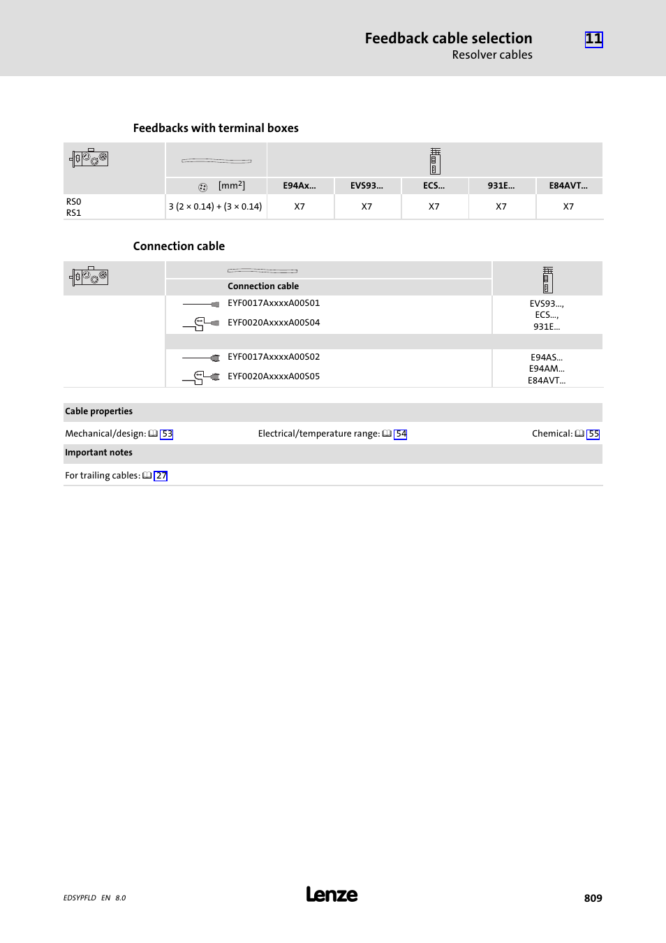 Feedback cable selection | Lenze EY System cables and system connectors User Manual | Page 809 / 887