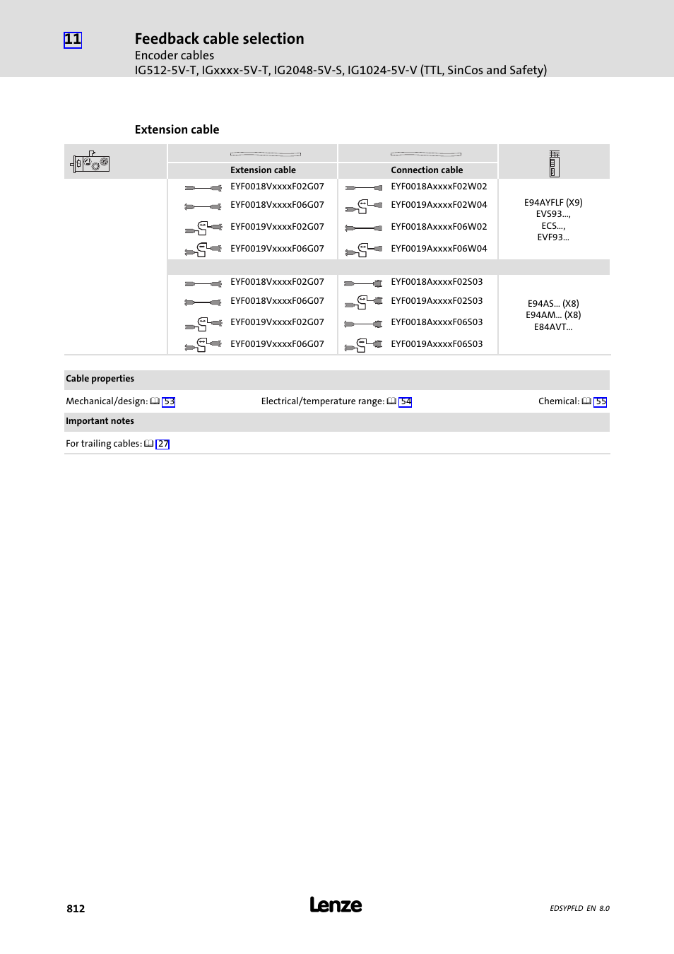 Feedback cable selection | Lenze EY System cables and system connectors User Manual | Page 812 / 887