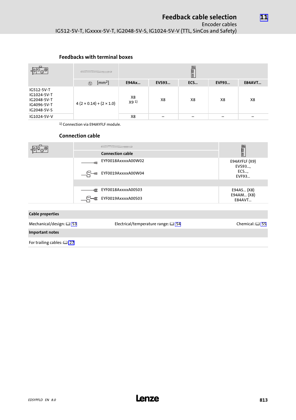 Feedback cable selection | Lenze EY System cables and system connectors User Manual | Page 813 / 887
