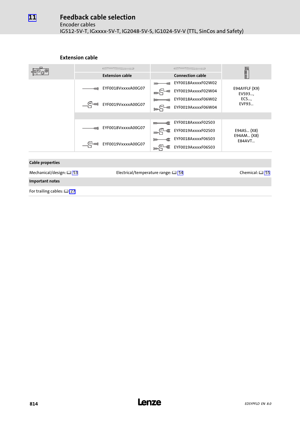 Feedback cable selection | Lenze EY System cables and system connectors User Manual | Page 814 / 887