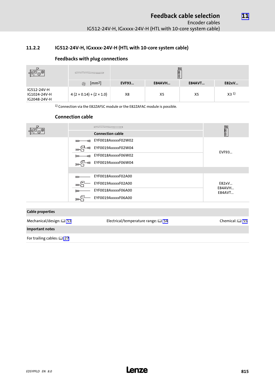 Feedback cable selection | Lenze EY System cables and system connectors User Manual | Page 815 / 887