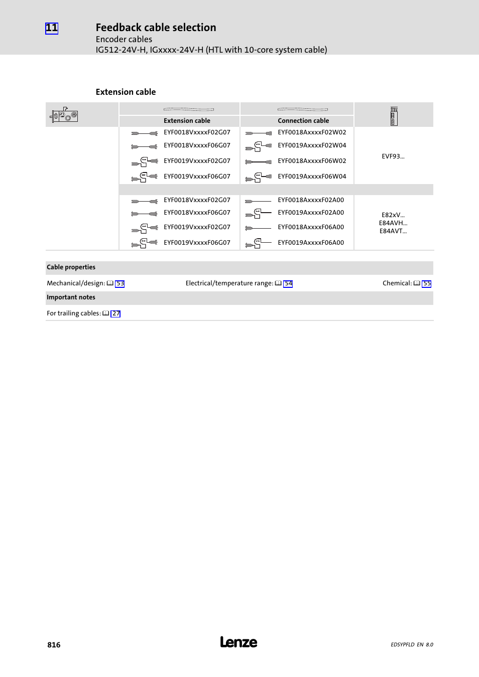 Feedback cable selection | Lenze EY System cables and system connectors User Manual | Page 816 / 887