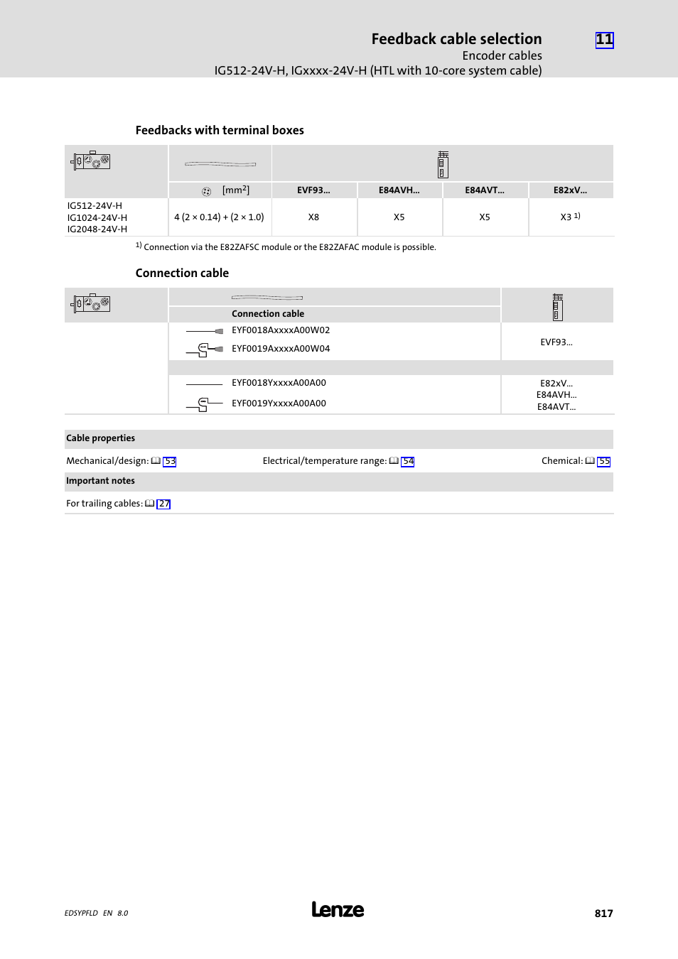 Feedback cable selection | Lenze EY System cables and system connectors User Manual | Page 817 / 887