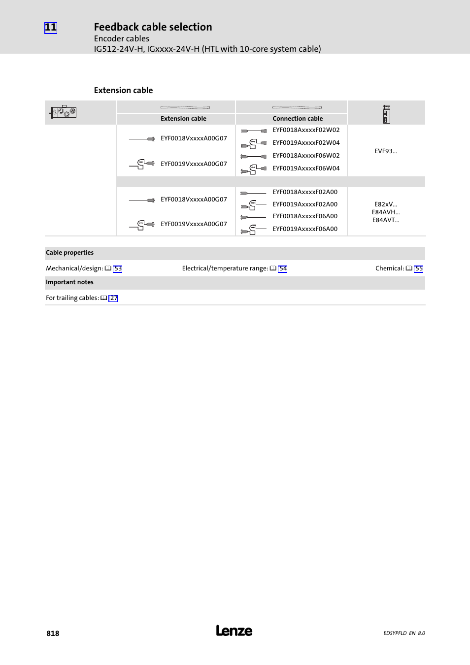 Feedback cable selection | Lenze EY System cables and system connectors User Manual | Page 818 / 887
