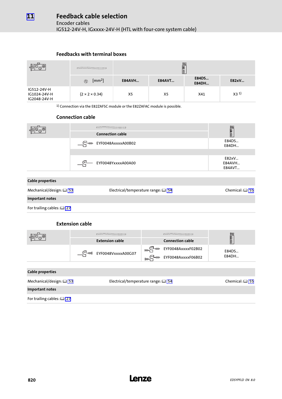 Feedback cable selection | Lenze EY System cables and system connectors User Manual | Page 820 / 887