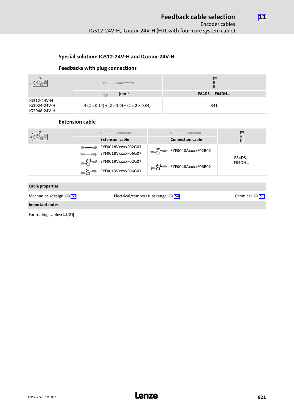 Feedback cable selection | Lenze EY System cables and system connectors User Manual | Page 821 / 887
