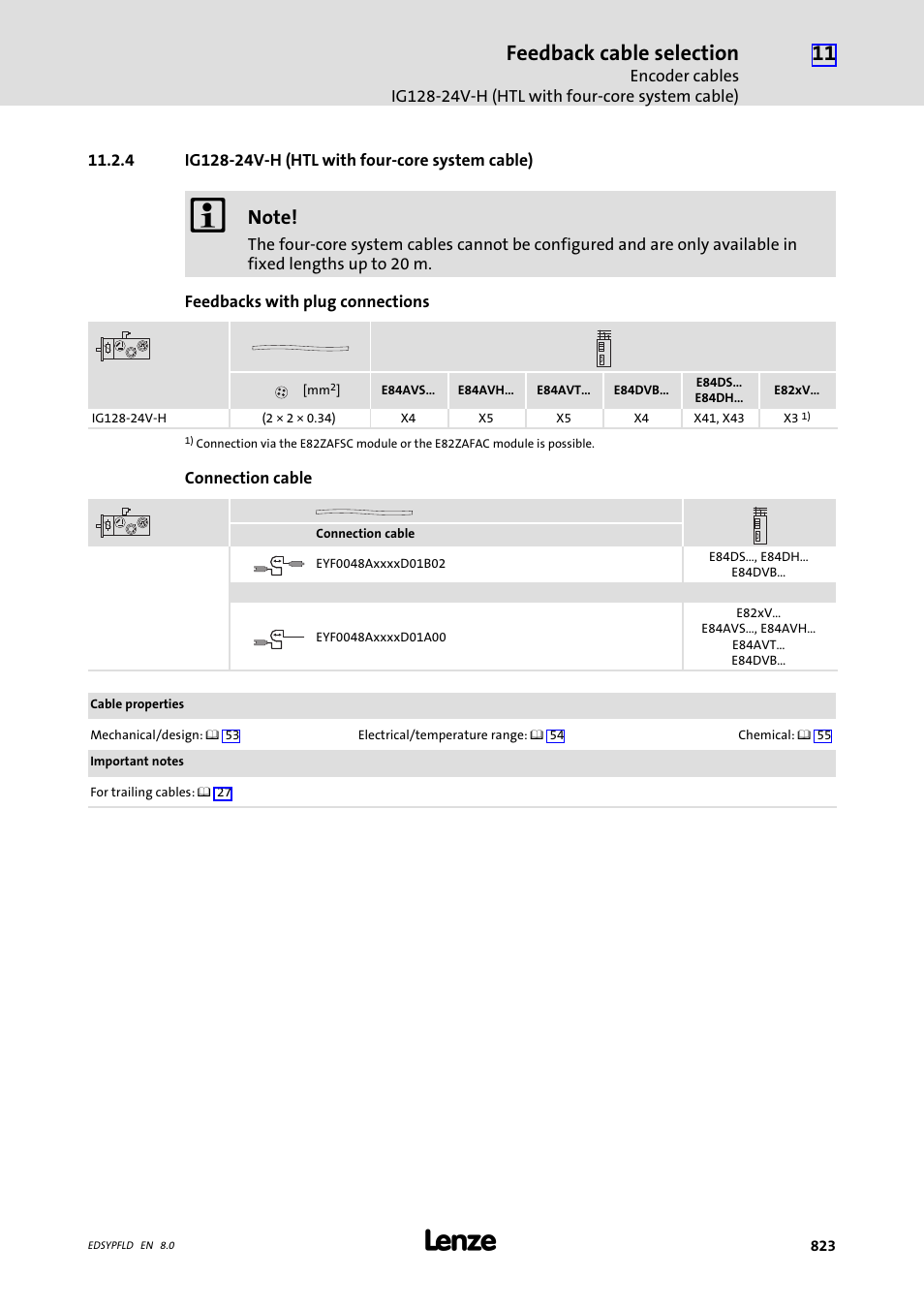 Ig128-24v-h (htl with four-core system cable), 4 ig128-24v-h (htl with four-core system cable), Feedback cable selection | Lenze EY System cables and system connectors User Manual | Page 823 / 887